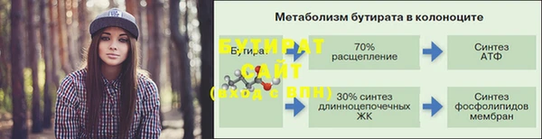 MDMA Premium VHQ Волоколамск